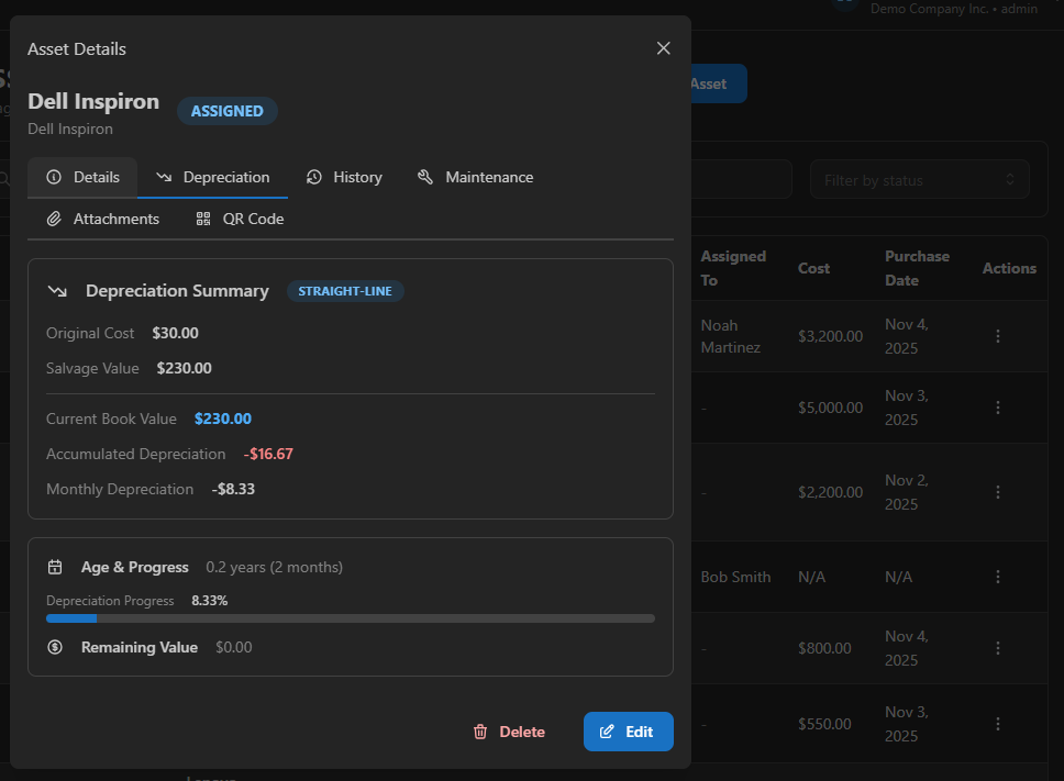 Asset detail view showing all fields